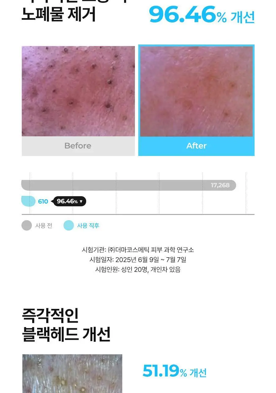 [말끔모공/촉촉보습]비알머드 딥 멜팅 머드 포어 클렌징오일 200ml 상세페이지 23